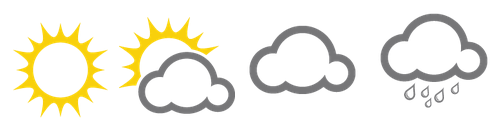 meteo