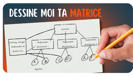 Workshop Management Matriciel / Organisation Matricielle wORKSHOP mANAGEMENT mATRICIEL