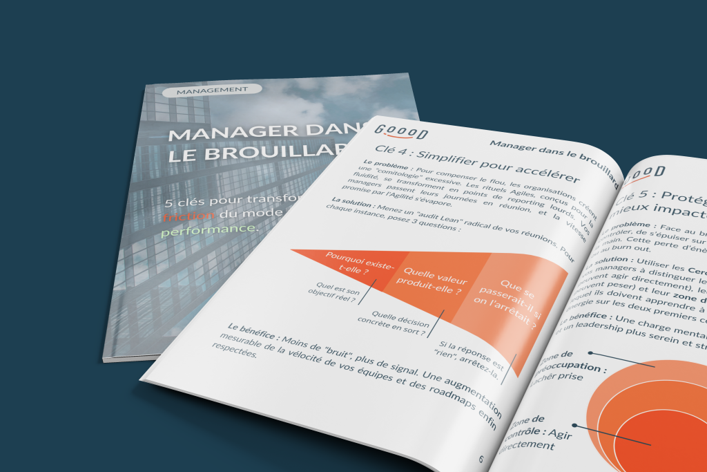 Livret Goood : Management en mode produit : sortir du brouillard et transformer la friction en performance
