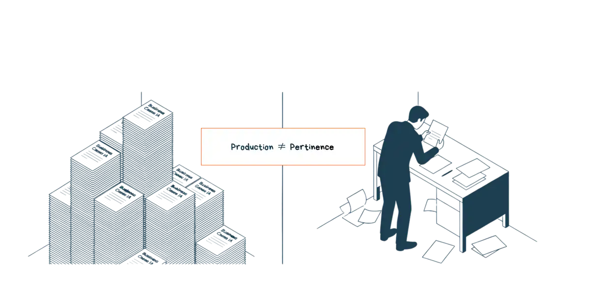 Plus grand defi dun produit qui marche nest pas savoir quoi mais savoir quoi pas construire pdg salesforce, L’IA et le Product Management :