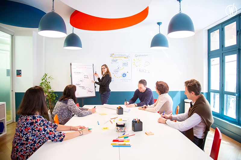 Consultants Goood! en atelier avecune équipe tech