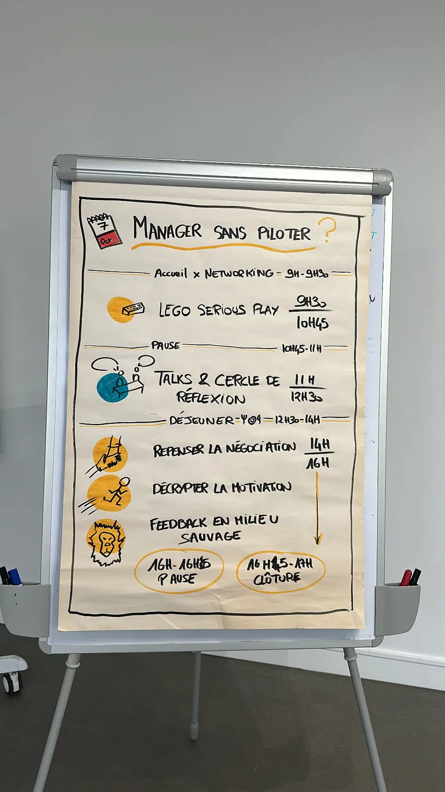 Programme de la journée Manager sans piloter dessiné sur paperboard